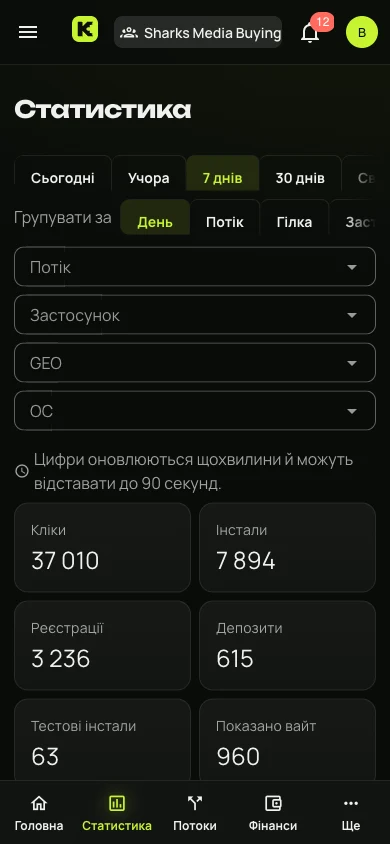 Mini App Krokup у Telegram: статистика на телефоні